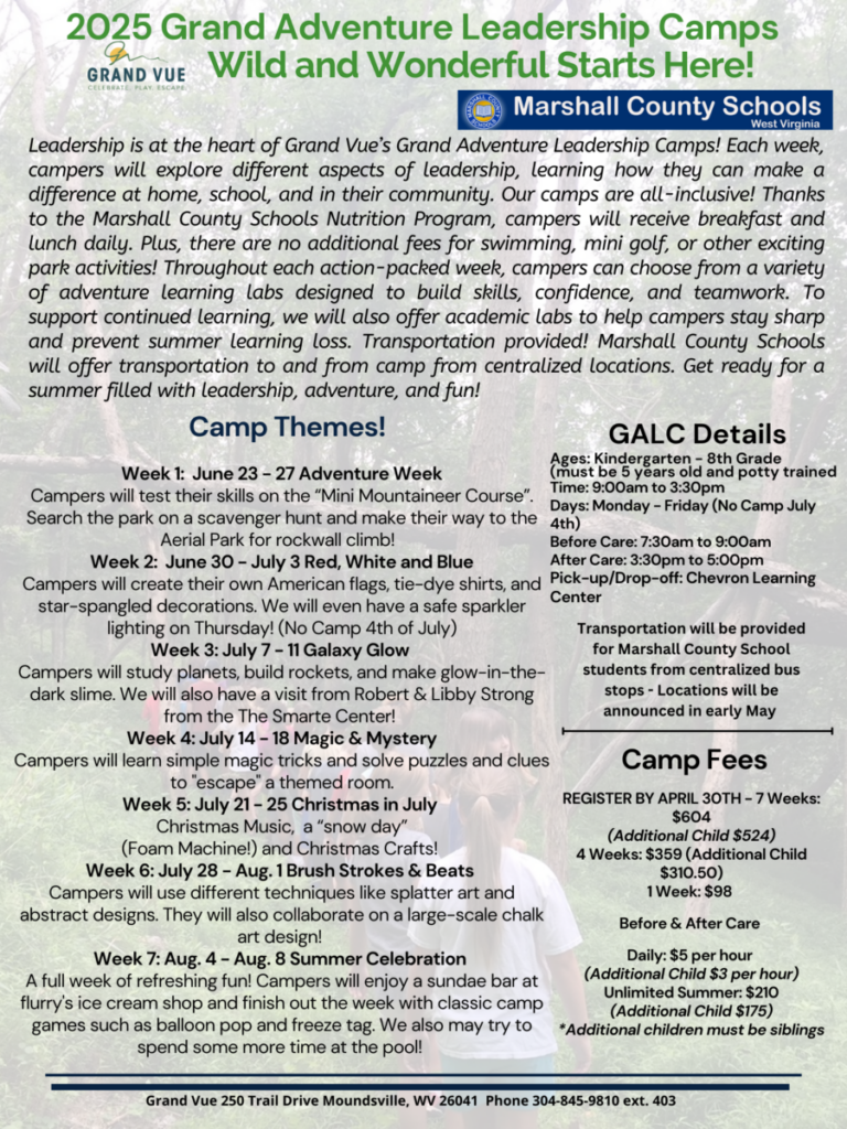 Camp themes